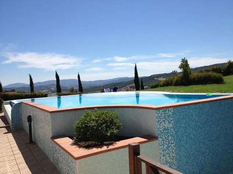 Aquaviva Relax Hotel Casole d'Elsa